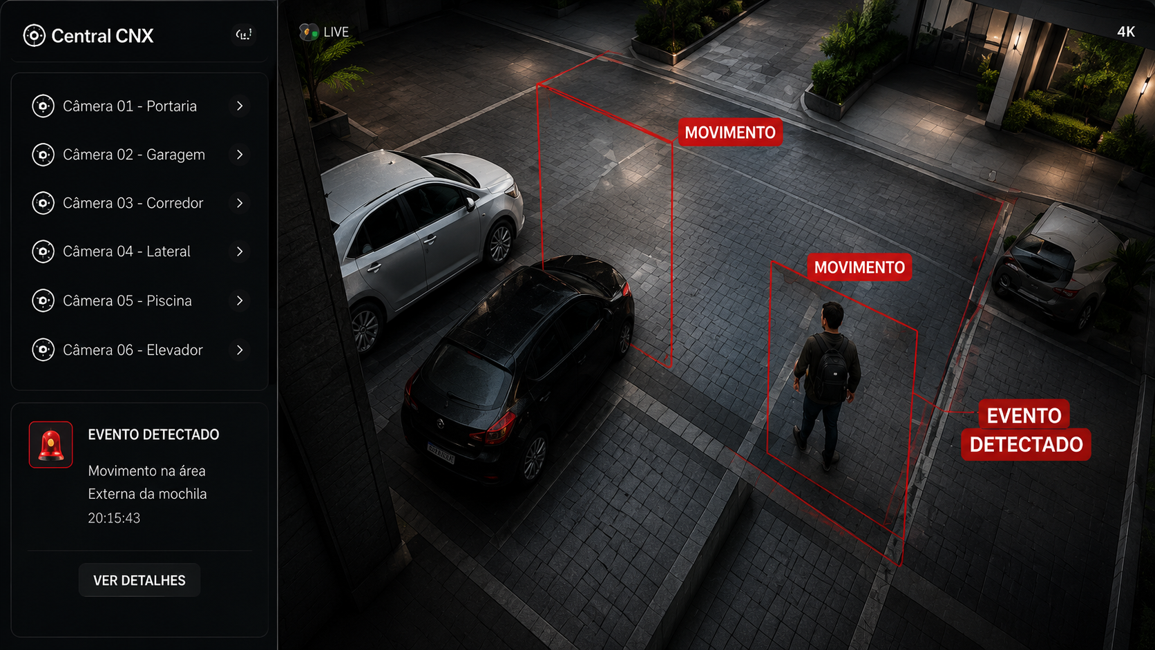 Interface de monitoramento inteligente CNX
